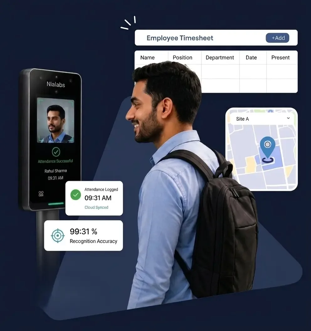 AI Biometric Device