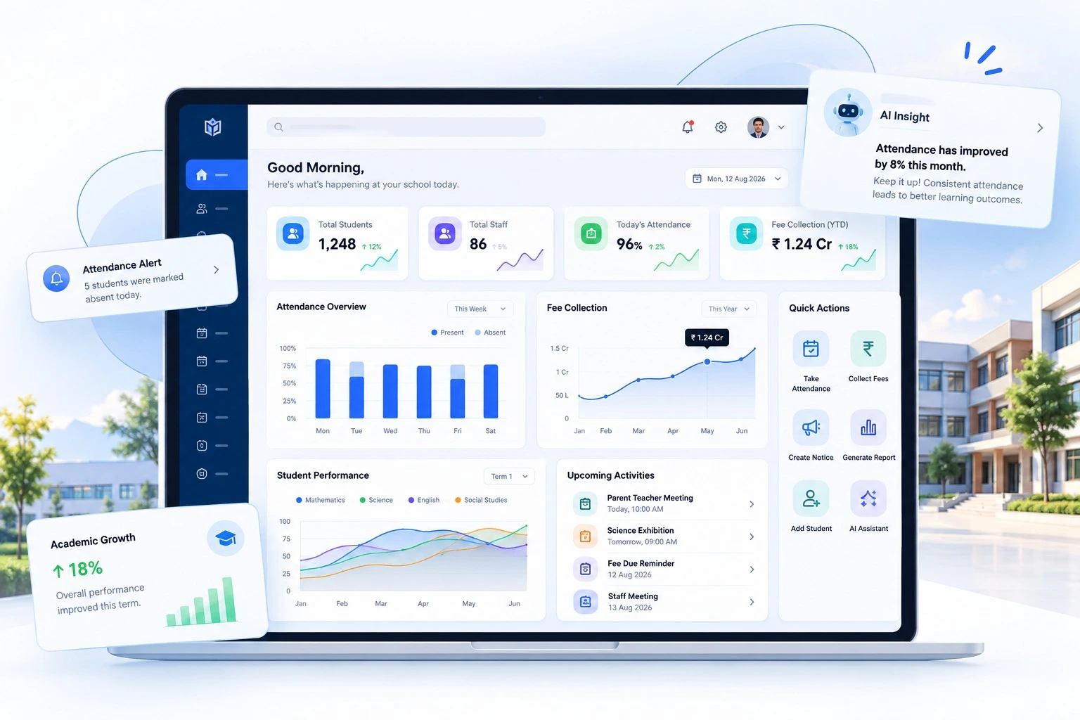 The Schoollog dashboard with attendance, fee collection and student performance, plus AI insight and attendance alert cards